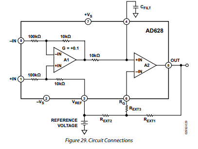 AD628可编程增益差动放大器的工作原理分析