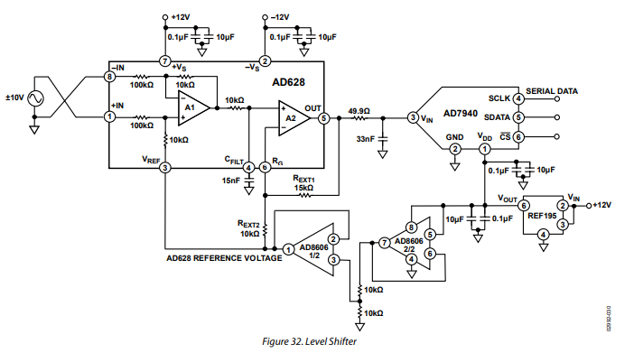 AD628可编程增益差动放大器的电压电平转换 AD628可编程增益差动放大器的电压电平转换