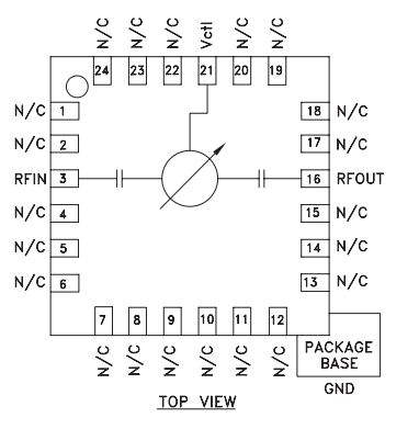HMC538LP4移相器芯片的简述及特征分析