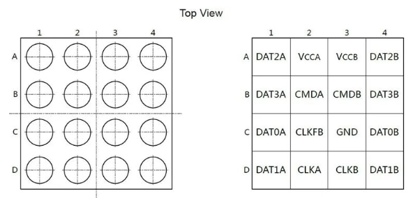 思瑞浦(3PEAK)新推出的TPXT0506电平转换器 思瑞浦(3PEAK)新推出的TPXT0506电平转换器