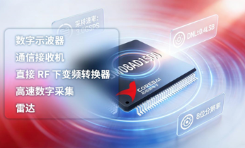 芯佰微电子推出的8位双路超高速ADC——CBM08AD1500QP