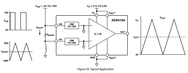 AD8418AWBRZ零漂移差分放大器的操作原理分析