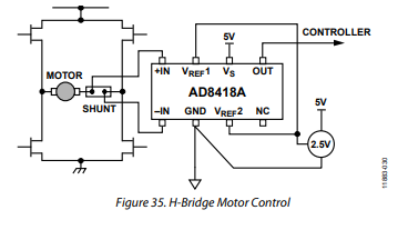 AD8418AWBRZ零漂移差分放大器的应用信息分析