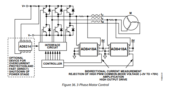 AD8418AWBRZ零漂移差分放大器的应用信息分析