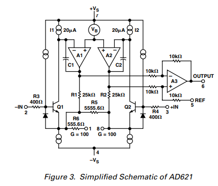 亚德诺AD621仪表放大器芯片的操作原理分析 亚德诺AD621仪表放大器芯片的操作原理分析