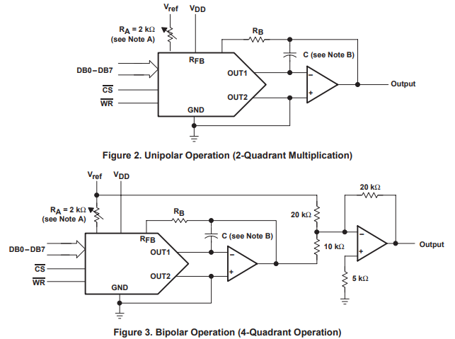 德州仪器AD7524M数模转换器的工作原理解析
