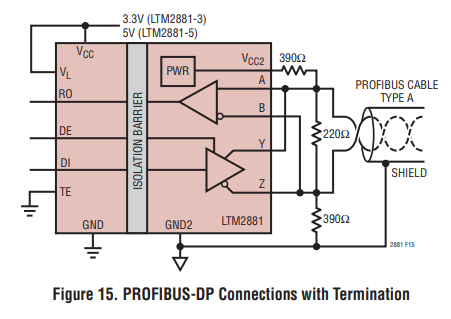 关于亚德诺LTM2881数字隔离器的PROFIBUS应用解析