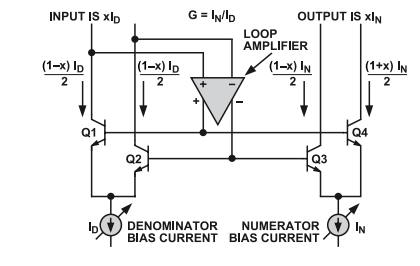 AD8338可变增益放大器的总结结构及正常工作条件