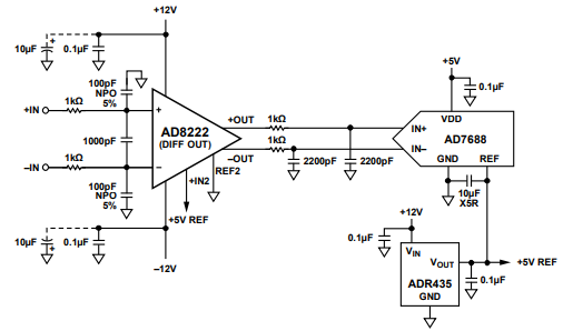 AD8222仪表放大器应用程序信息——驱动差分输入 ADC