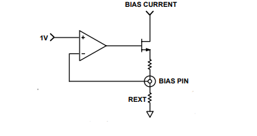 一文了解AD9260模数转换器的BIAS 引脚工作原理