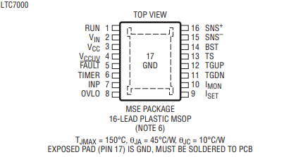 LTC7000 / LTC7000-1快速高边 N 沟道 MOSFET 栅极驱动器