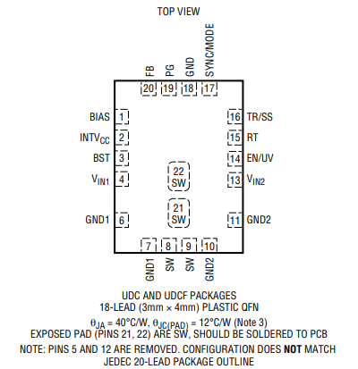 LT8640降压稳压器的引脚配置图及引脚功能解析