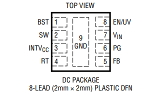 LT8608开关稳压器芯片的引脚配置功能分析