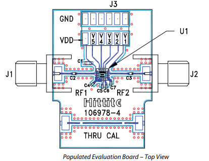 HMC470A数字衰减器的应用信息 - 评估板 HMC470A数字衰减器的应用信息 - 评估板
