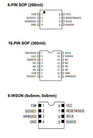 什么是MX25L12833F串行NOR闪存？一文了解其基本信息！