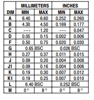 安森美74HC373八进制三态非反相透明锁存器解析
