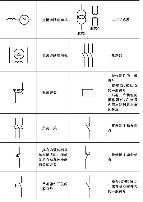 电气原理图看懂第一步——了解基础的电气符号图