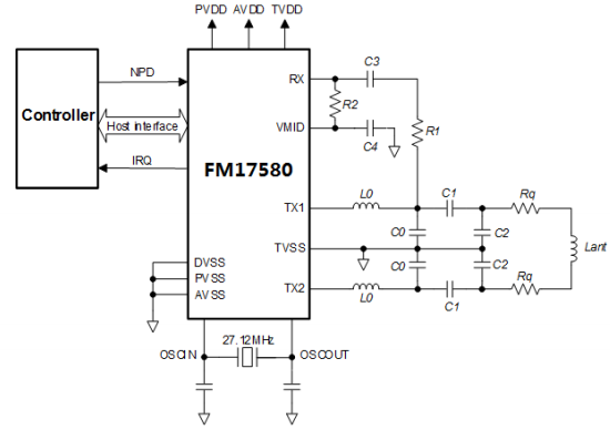 FM17580通用非接触通讯芯片的简述、特点及典型应用图 FM17580通用非接触通讯芯片的简述、特点及典型应用图