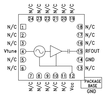 HMC732 集成缓冲放大器SMT的宽带VCO SMT，6 - 12 GHz