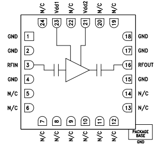 HMC962 低噪声放大器，采用SMT封装，7.5-26.5 GHz工作范围