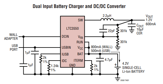 LTC3550集成 600 mA 单片同步降压转换器的独立线性充电器