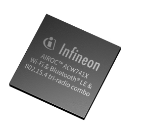 英飞凌推出针对物联网的Wi-Fi 7——ACW741x产品系列