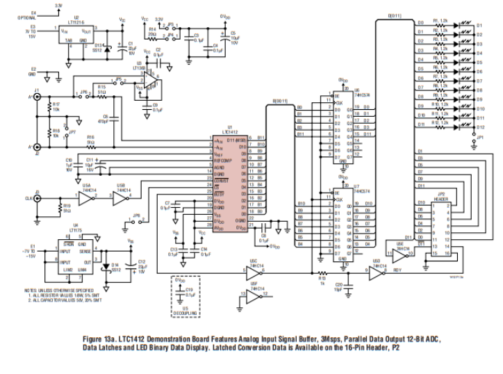 一文了解LTC1412模数转换器（ADC）PCB 布局与退耦