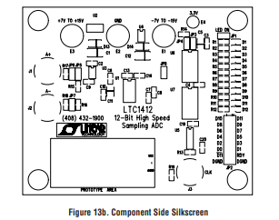 一文了解LTC1412模数转换器（ADC）PCB 布局与退耦