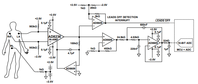 【方案】AD8236仪表放大器低功耗心率监测方案