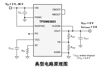 TPSM63603E尺寸为4-mm x 6-mm x 1.8-mm，温度范围为-55°C