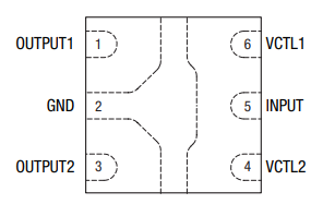 SKY13351-378LF SPDT（SP2T）射频开关的定义及参数信息