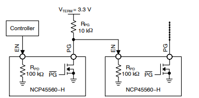 简单了解安森美NCP45560负载开关的应用程序信息 简单了解安森美NCP45560负载开关的应用程序信息