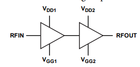 HMC903LP3E低噪声放大器的工作原理是什么? HMC903LP3E低噪声放大器的工作原理是什么?
