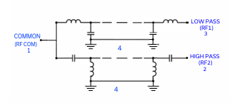 LDPV-11163+