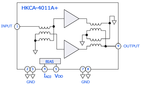 HKCA-4011A+高增益、功率倍增混合放大器的定义及特征分析 HKCA-4011A+高增益、功率倍增混合放大器的定义及特征分析