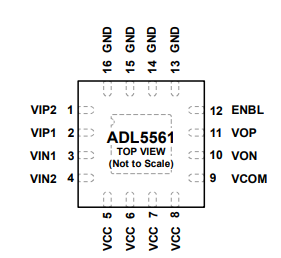 从三个方面简单了解ADL5561ACPZ-R7射频放大器芯片！