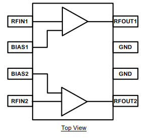 QPB2318  15.5 dB，5 MHz-210 MHz，DOCSIS 3.1反向放大器