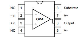 从三个方面简单了解OPA129超低偏置电流差动运算放大器