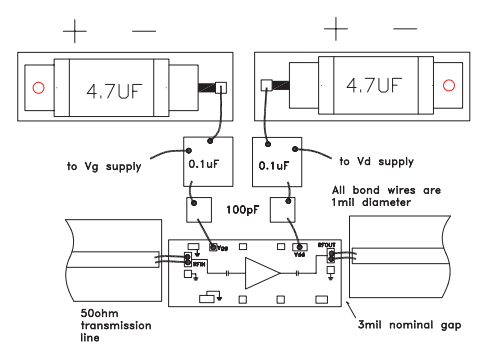 HMC757是一款GaAs pHEMT MMIC 1/2瓦功率放大器