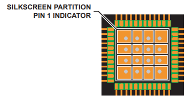 AD9252模数转换器(ADC)的应用信息及设计指南
