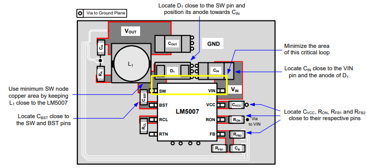 关于LM5007直流/直流降压转换器的布局分析