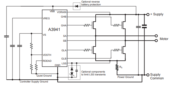 A3941汽车级全桥电机驱动控制器布局建议