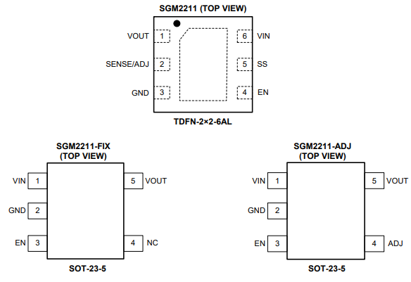 从三个方面简单了解SGM2211低压差线性稳压器