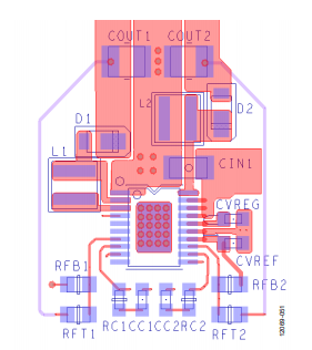 关于ADP5071开关稳压器的布局注意事项说明