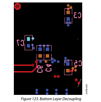 AD7606C-18模数转换器该如何进行布局呢？布局指南了解一下！