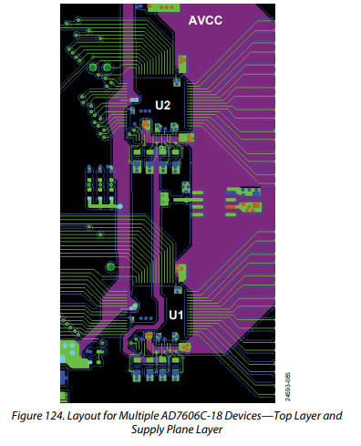 AD7606C-18模数转换器该如何进行布局呢？布局指南了解一下！