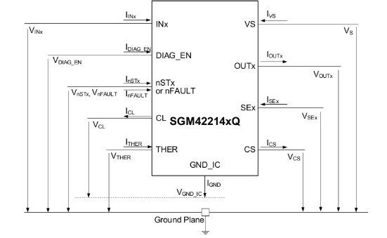 圣邦微新推出SGM42214AQ智能四通道高侧开关