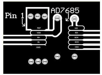 AD7685模数芯片的布局及真正的 16 位隔离应用示例分析