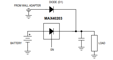 MAX40203 理想二极管典型应用电路解析