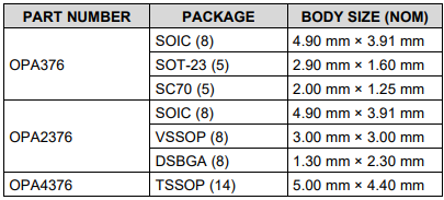 简单从三个方面了解OPA2376低静态电流运算放大器